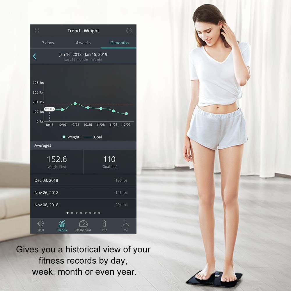 Innotech Smart Bluetooth Body Fat Scale Digital Bathroom Weight