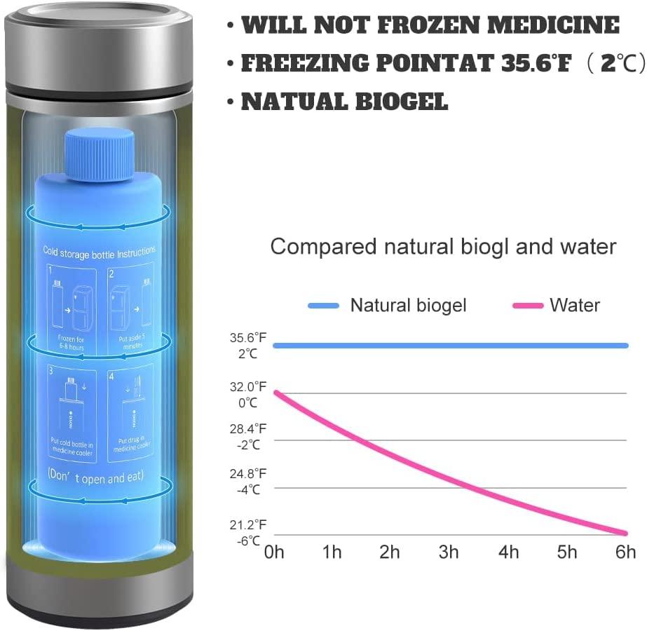 DISONCARE 60H 2 Insulin Pen Cooler Travel Case Medication Travel Cooler Case,Diabetic Cooling