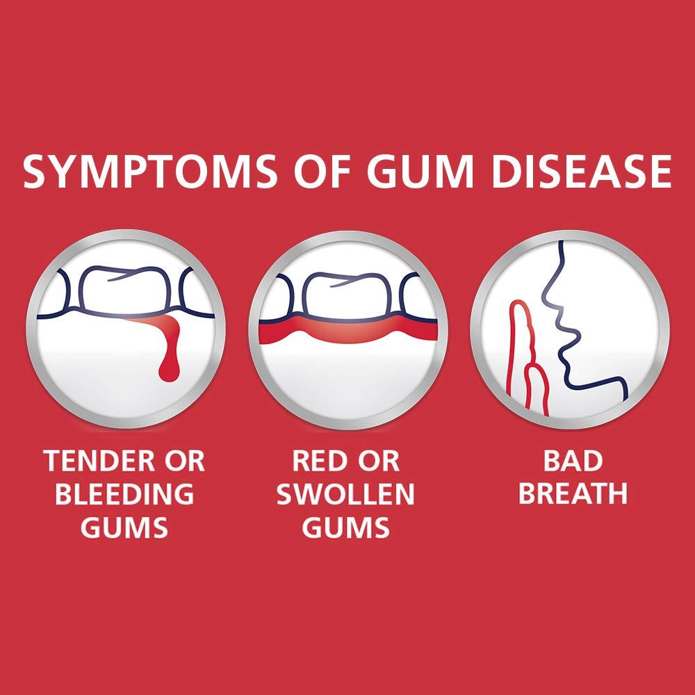 Parodontax Toothpaste for Bleeding Gums, Gingivitis Treatment and