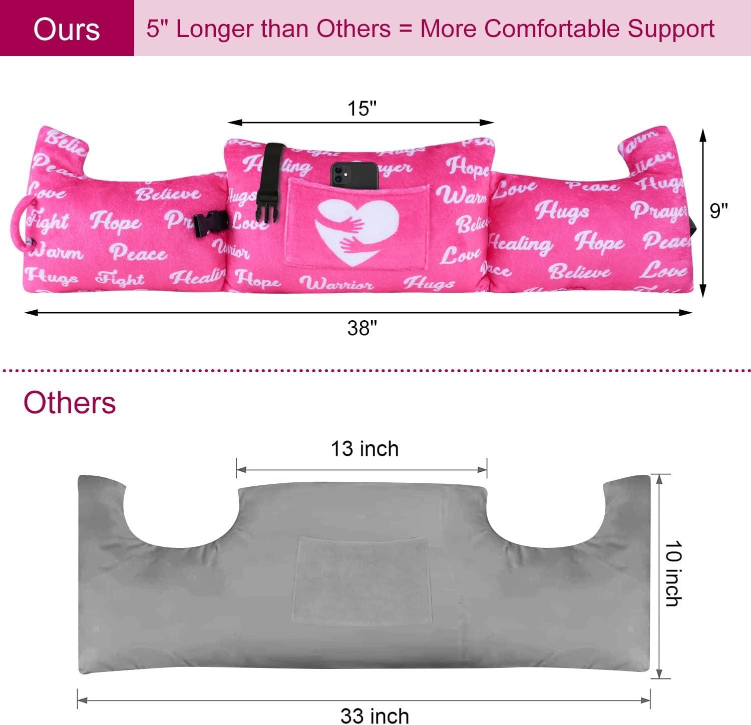 Breast Cancer Gifts for Women, Get Well Soon Gifts for Women, Breast Cancer  Awareness Care Package with Mastectomy Pillow