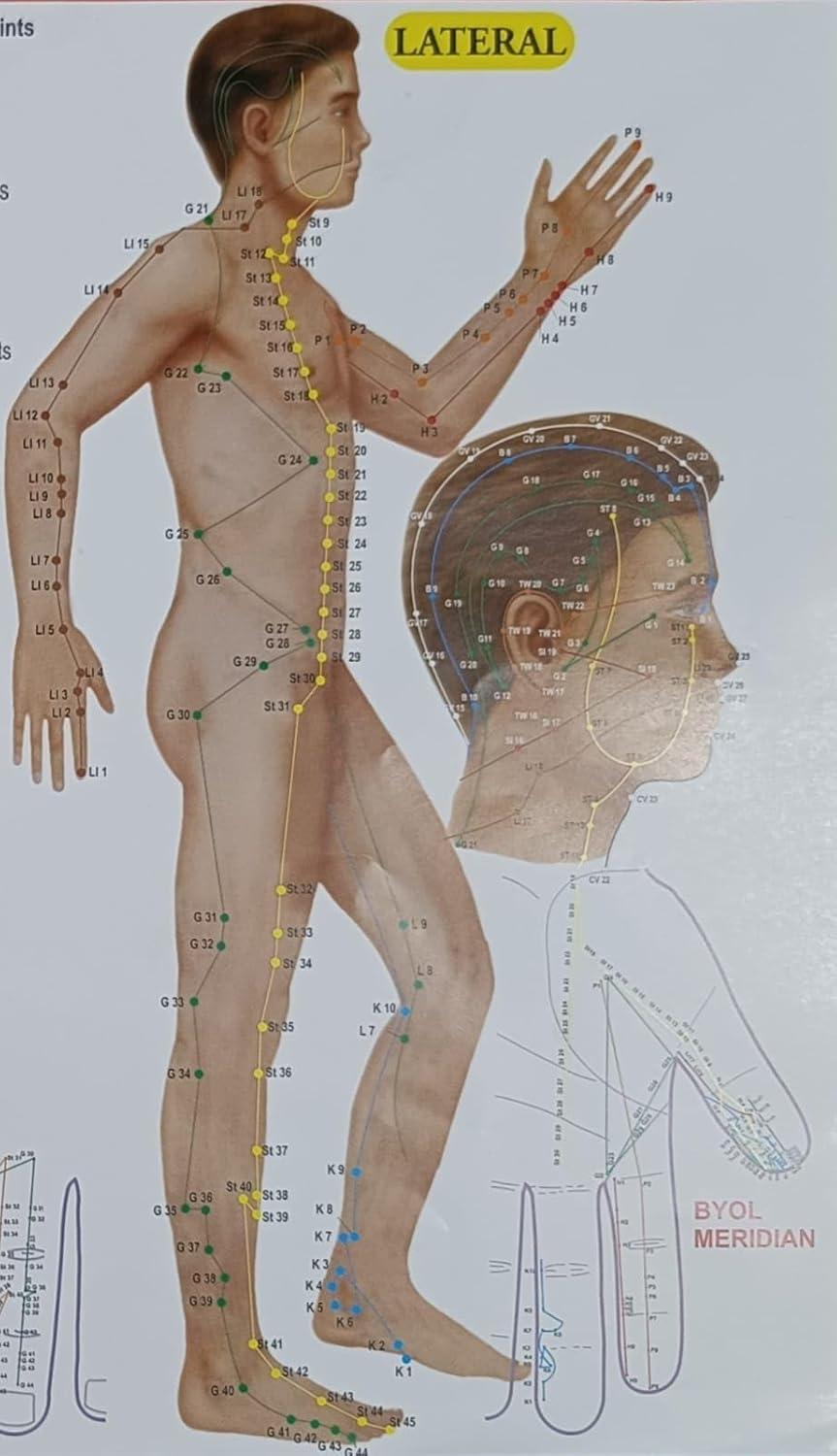 acupressure wali chappal