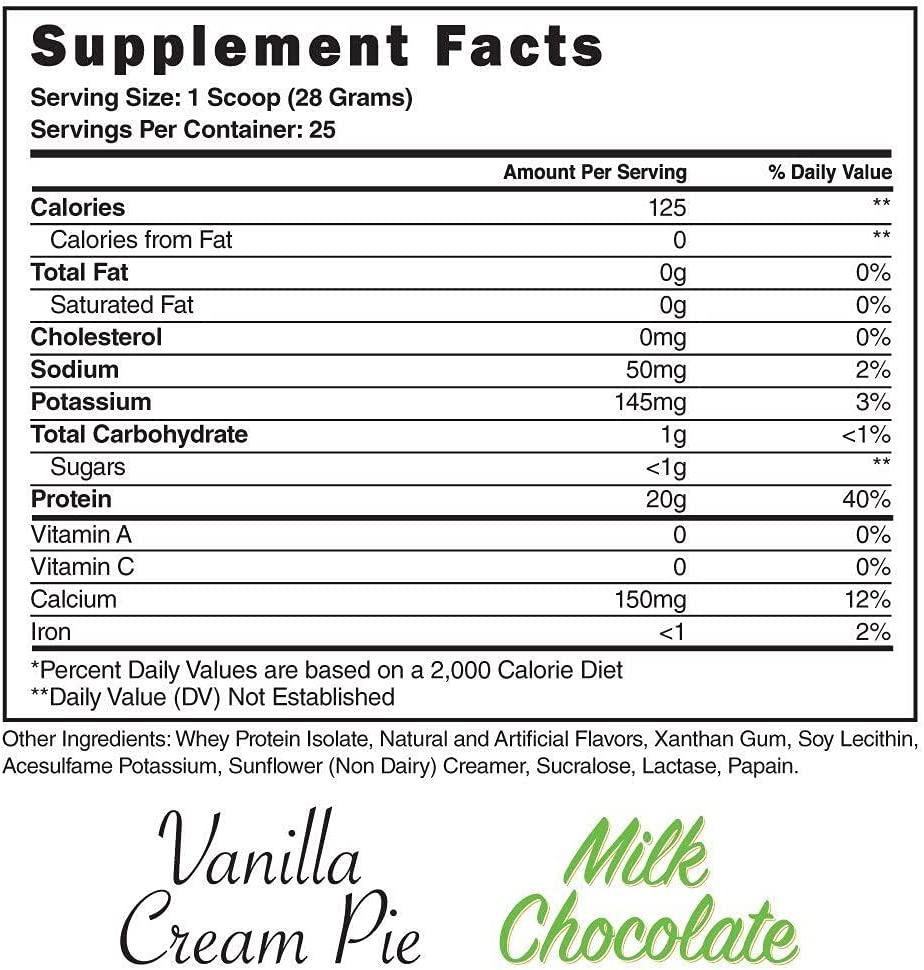 Steel Supplements WheyIso Whey Isolate Protein Powder Fast