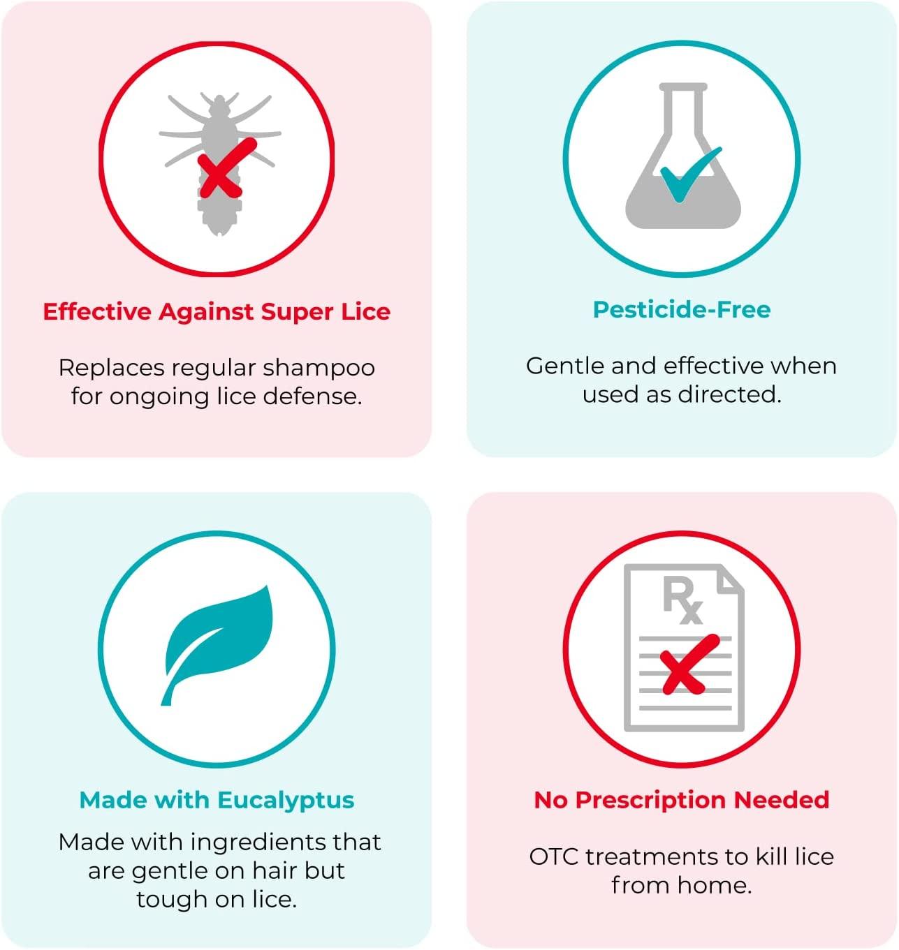 Vamousse Lice Defense Daily Shampoo 10.0 Oz Kills Super Lice, Defends