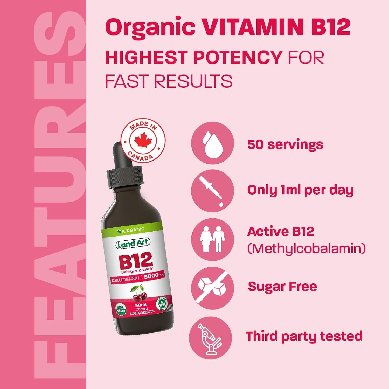 buy injectable b12 canada MIC B12 in West Edmonton, Alberta main image 1