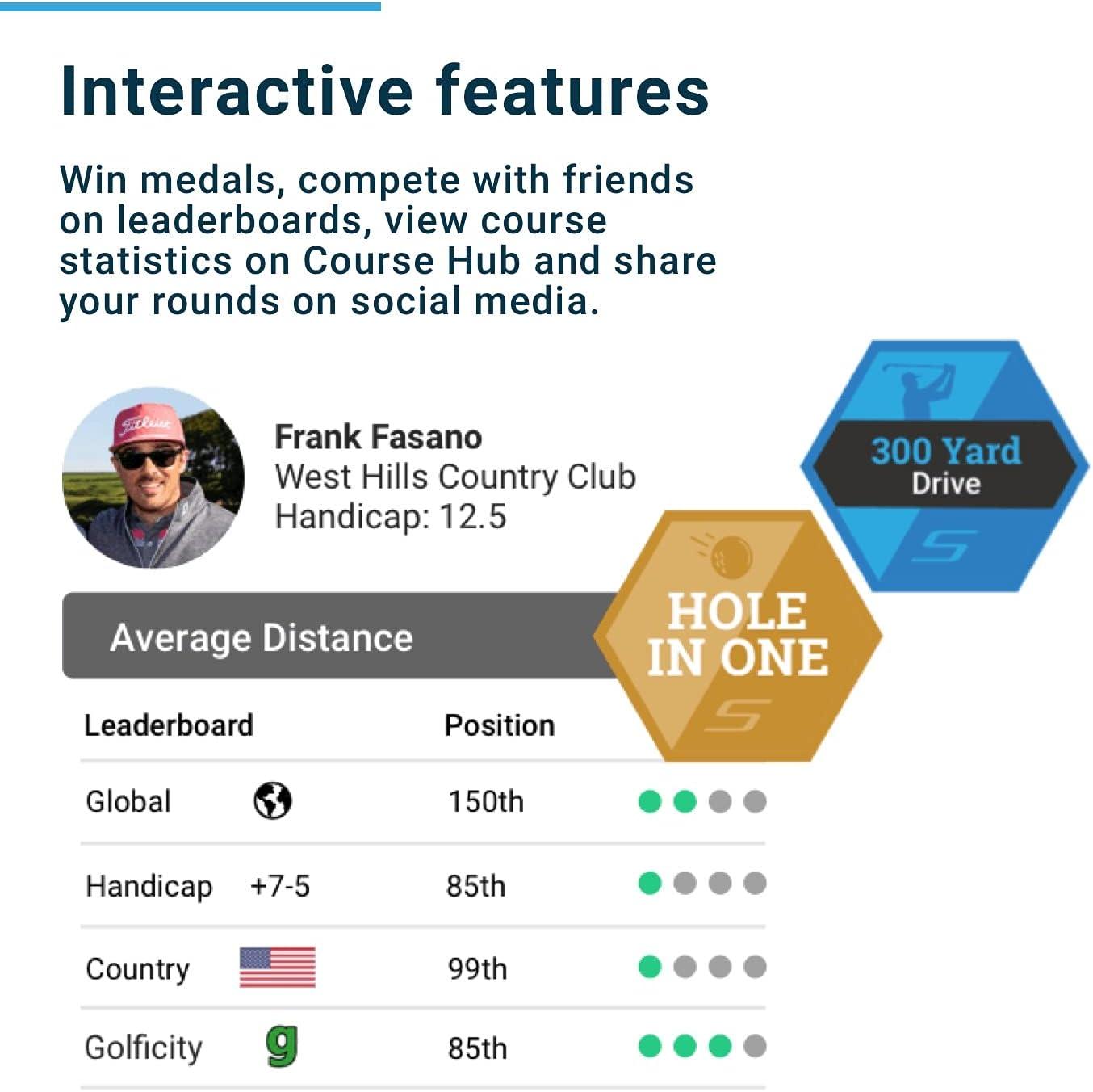Gps golf club distance tracker 2025