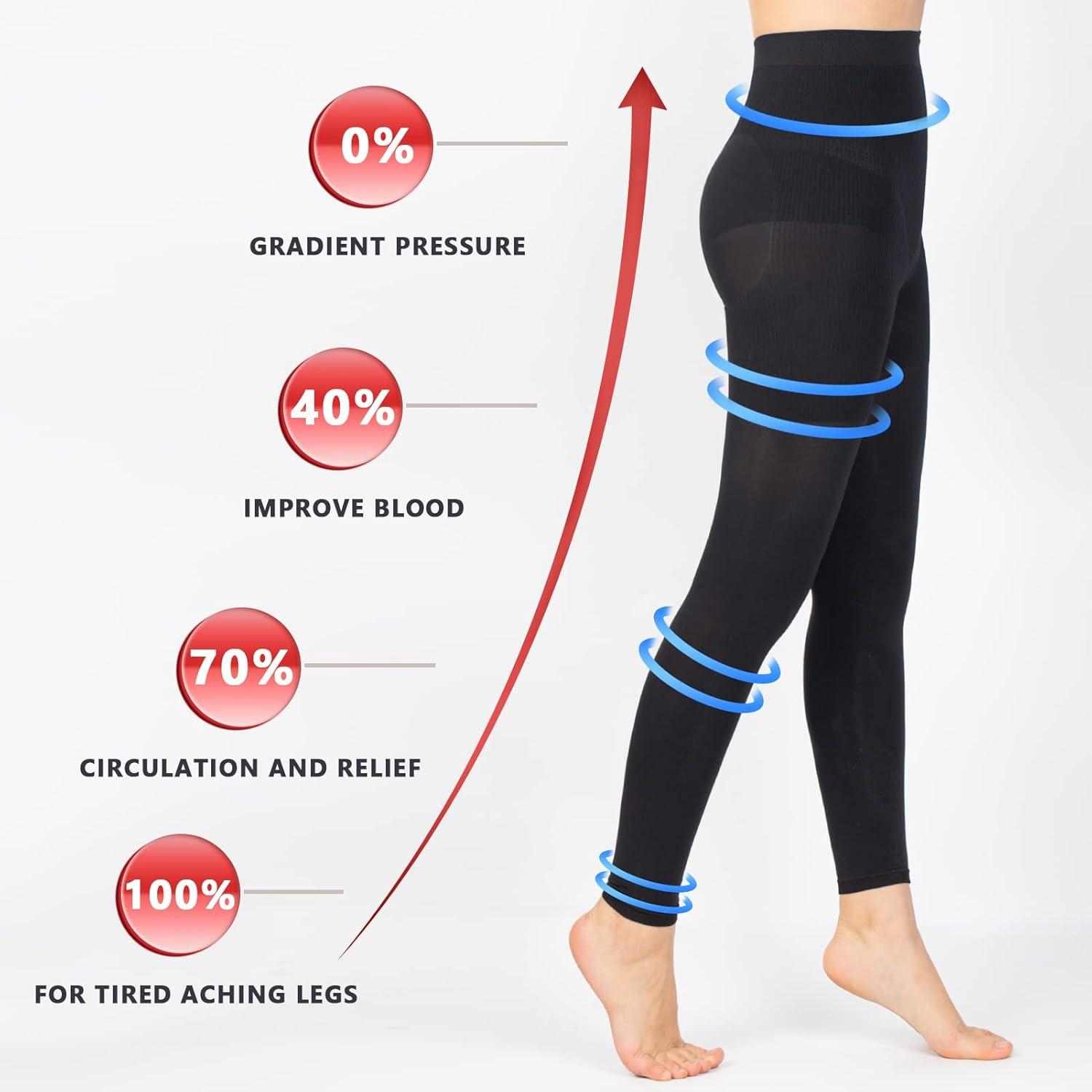 Footless Compression Pantyhose for Women 8-15mmHg Medical