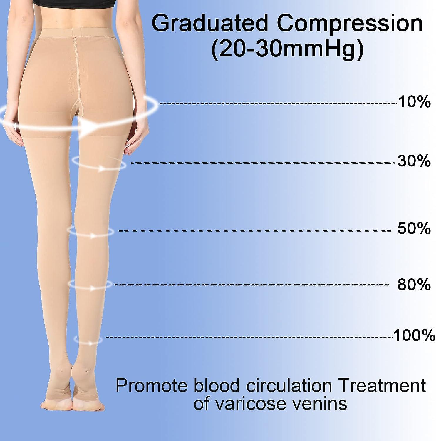 GLEMOSSLY Thigh High Medical Compression Stockings For Women & Men,Footless,Firm  Support Hose 20-30