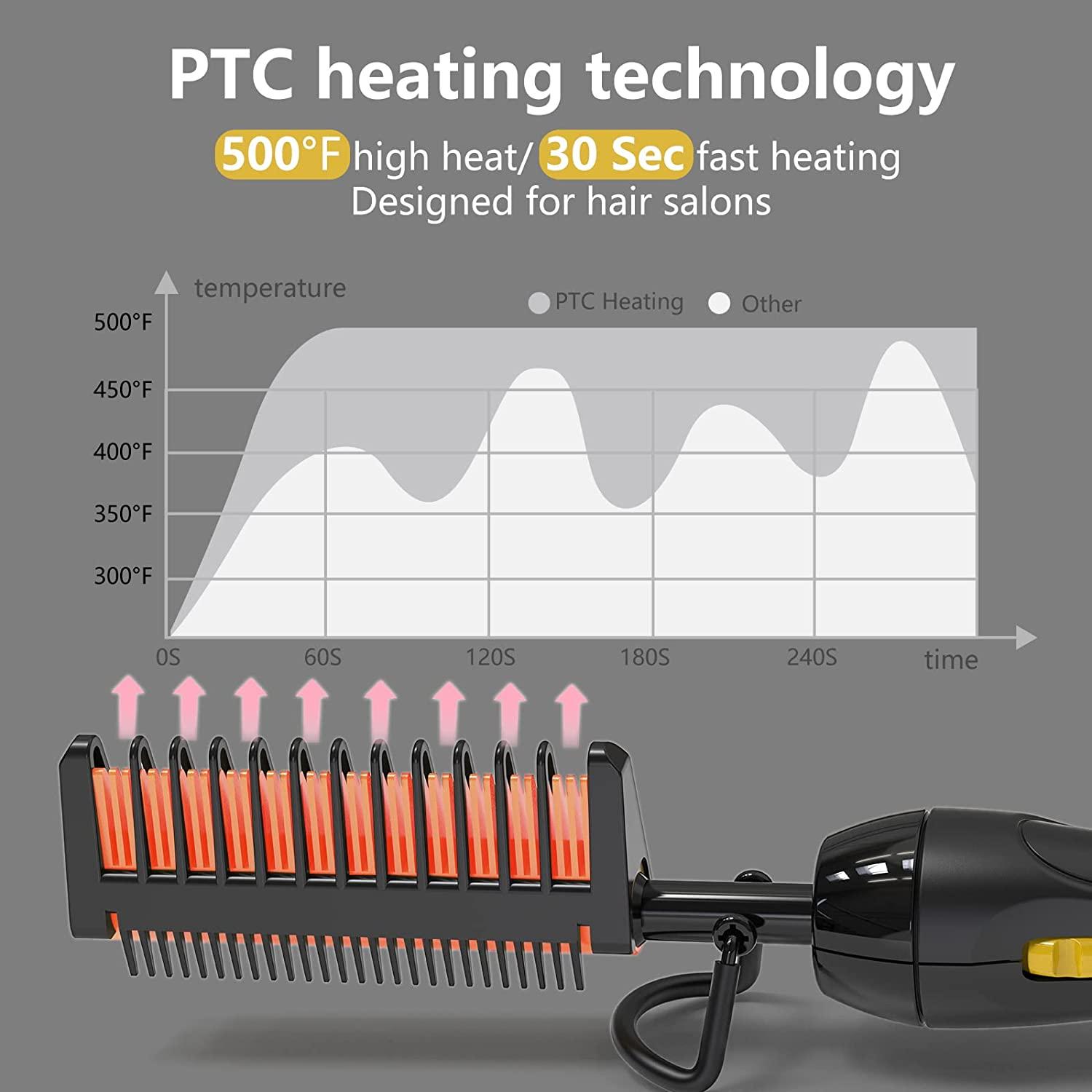 Dan Technology 500? hot Comb,60 Min AutoOff Hair Straightener Comb,7