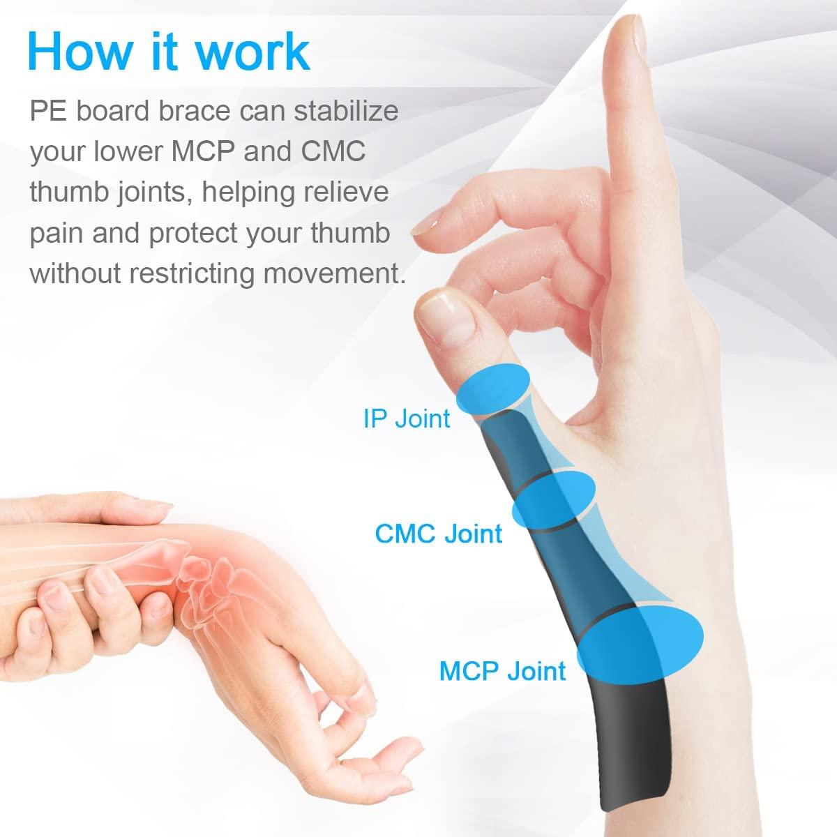 HKJD Thumb Spica Splint Reversible Thumb Brace for Pain Relief