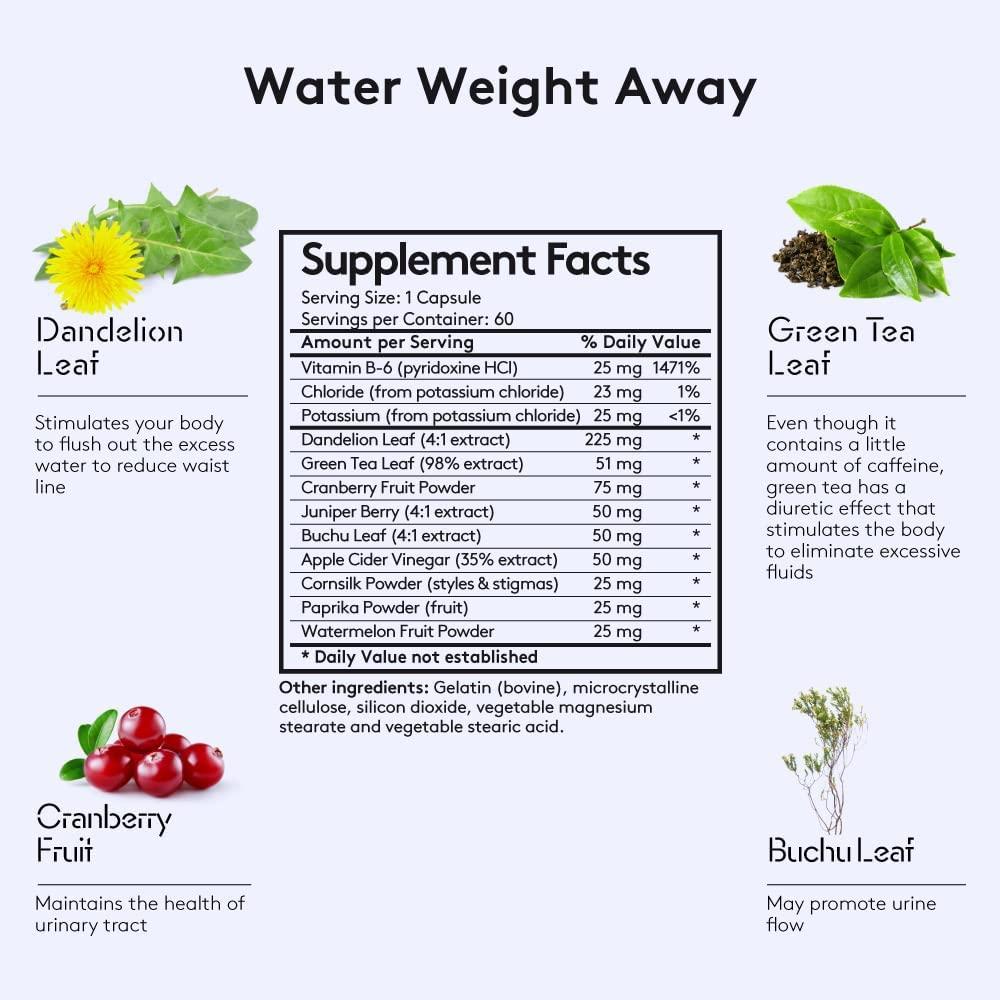 Dandelion Water Weight Pills for Waistline Thin, Bloat Relief