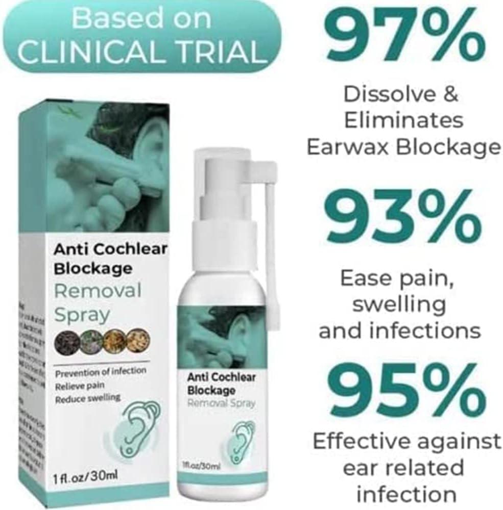 TGMALL Anti Cochlear Blockage Removal Spray Piercing Aftercare Spray Ears Earwax Removal Spray
