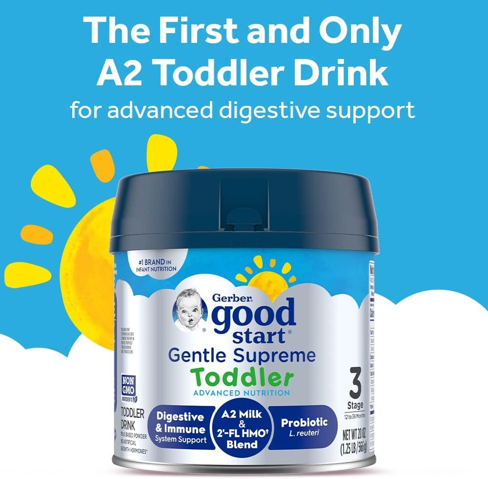 Gerber Good Start A2 Toddler Drink 12-24 Months 20 oz (566 g