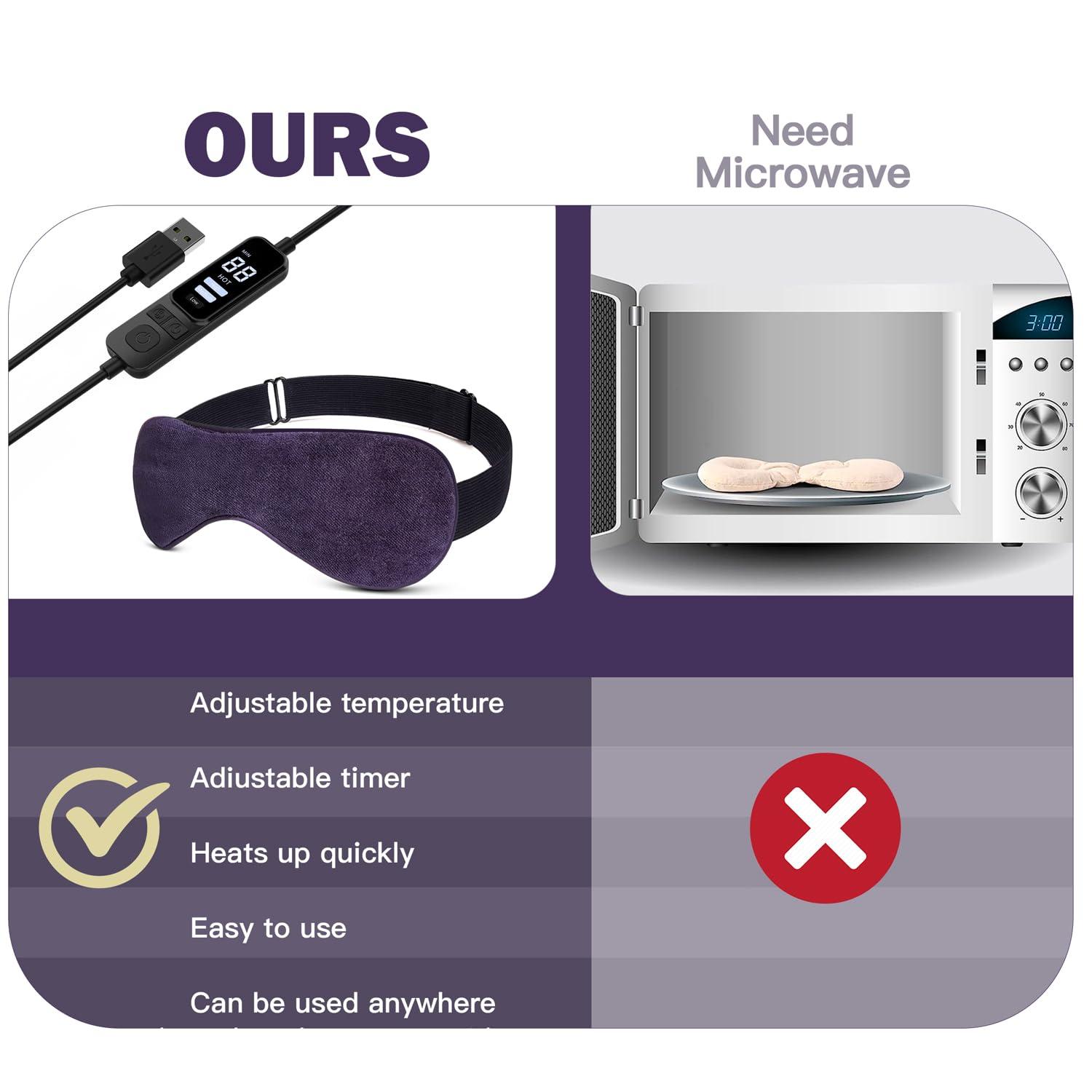 Upgraded Heated Eye Mask for Dry Eyes Electric USB Dry Eye Mask with