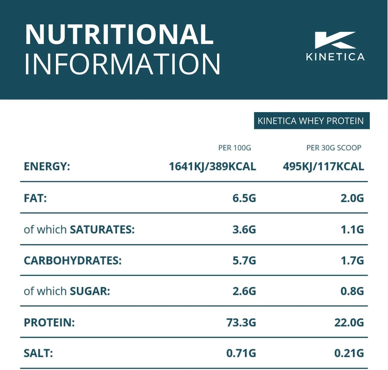 Premium Whey Protein Powder Grass Fed Chocolate 4.5kg