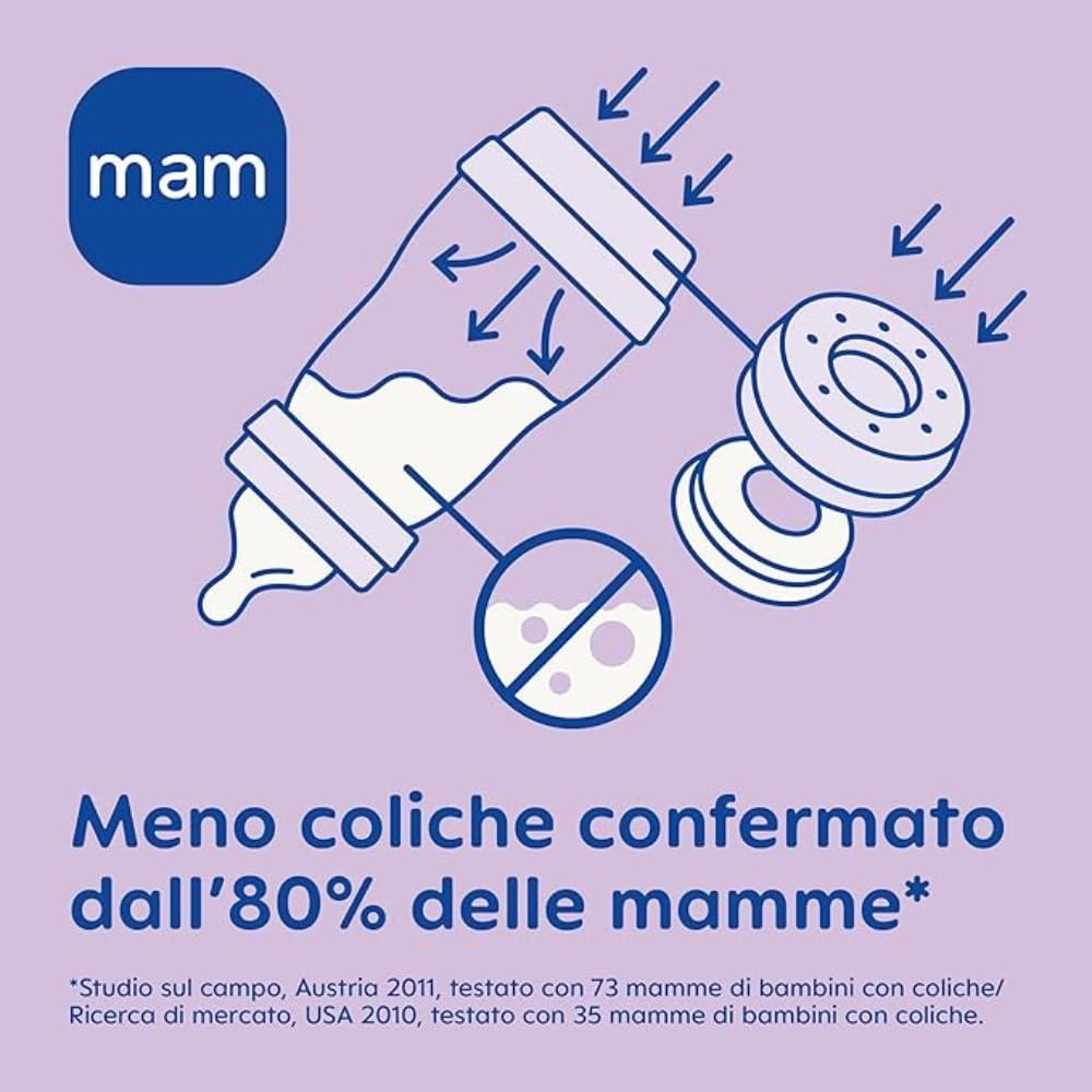 MAM Pretty Girl Set Neonato Anti-Coliche: 2 Biberon (160+260ml) + 2 Ciucci In Silicone + Portaciuccio NIP