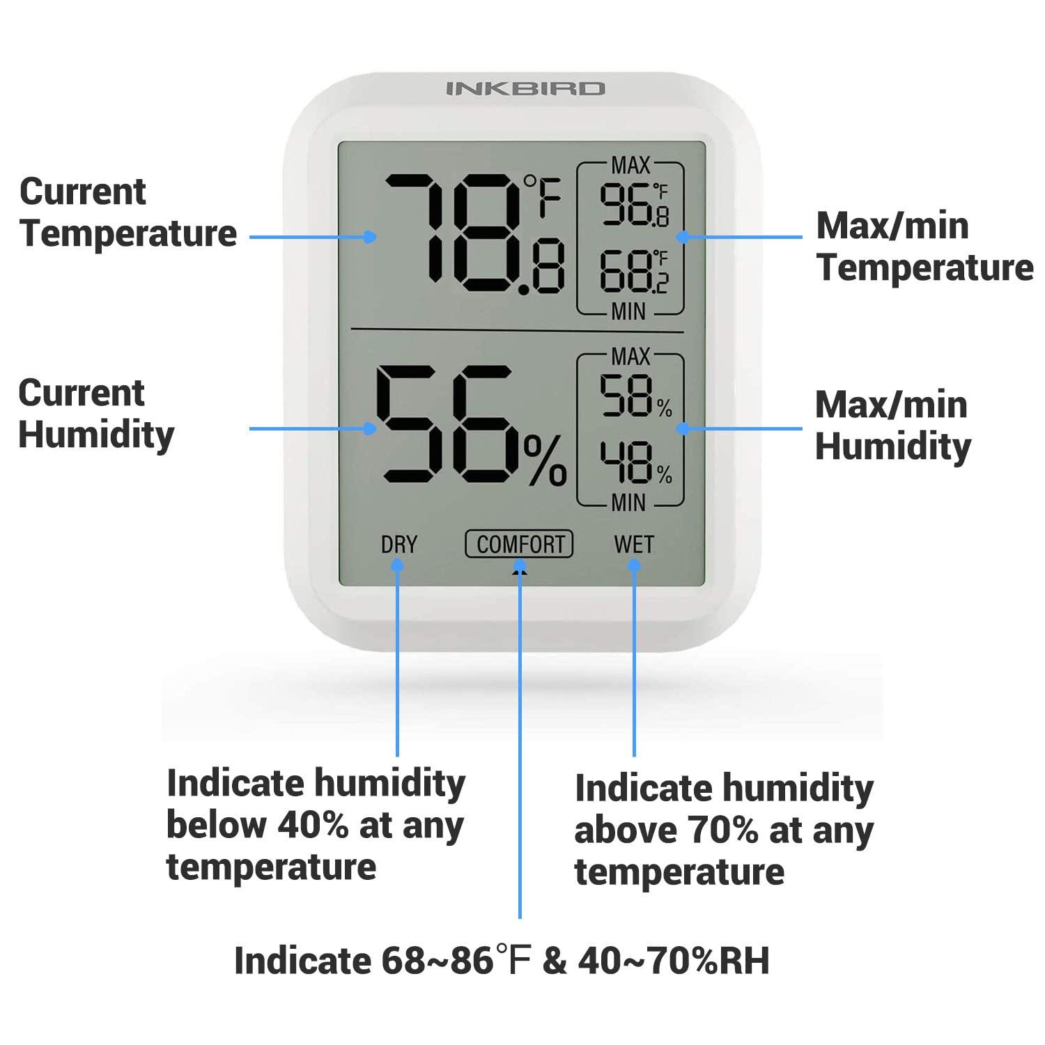 Inkbird IndoorI Thermometer Hygrometer, Max & Min Records for Reptiles,  TH-20 Digital Room Thermometer Humidity Gauge with Temperature and Humidity  Monitor for Guitar Ukulele Fridge