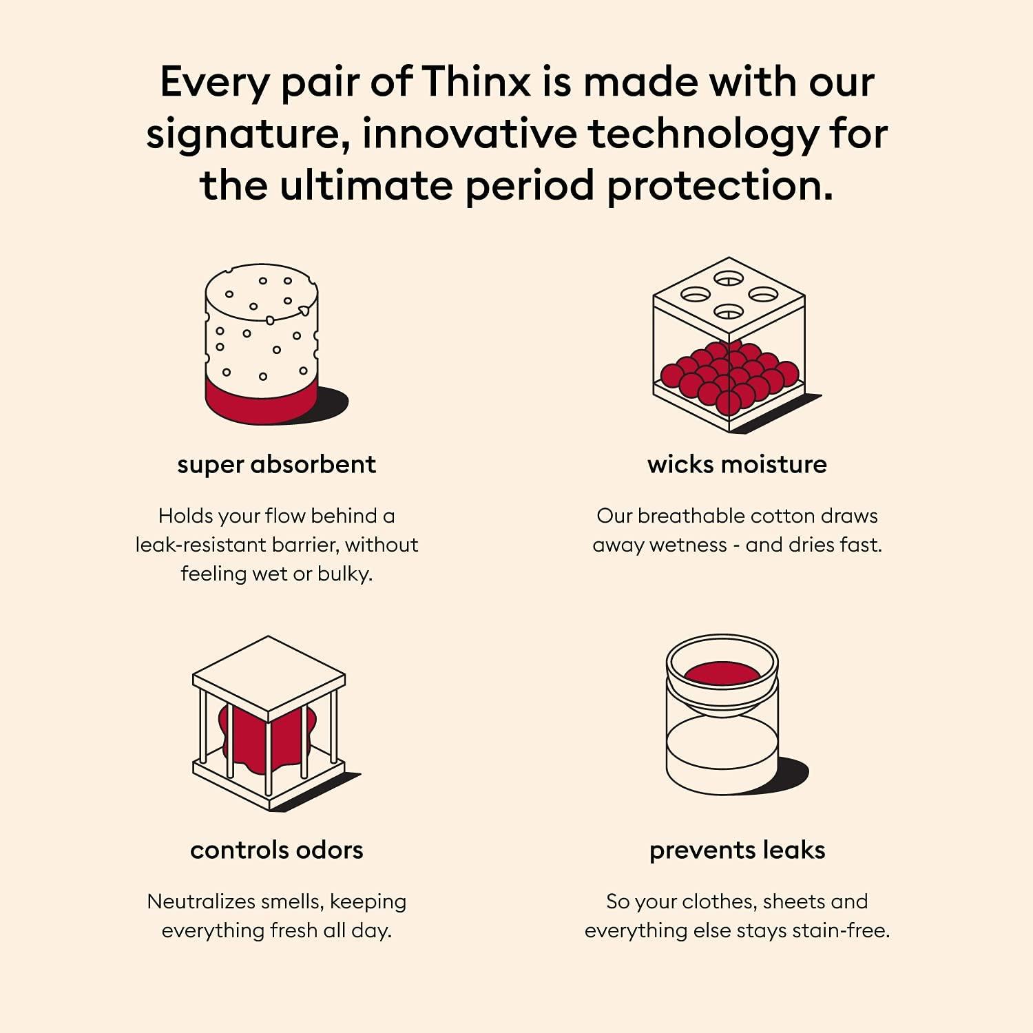Thinx Hi-Waist Period Underwear for Women Heavy Absorbency Period Panties  FSA Approved Feminine Care Holds Up to 4 Tampons Black Large