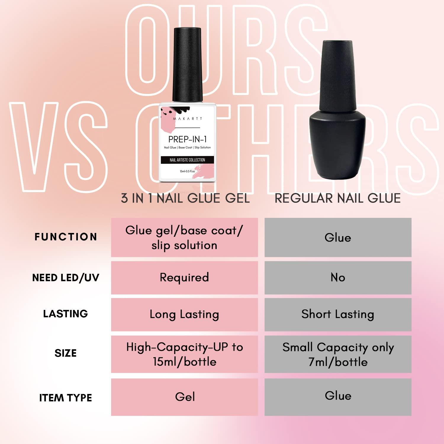Buy Nailene Original Super Glue Nail Glue, 0.10 fl oz - Durable, Easy to  Apply False Nail Glue – Repairs Natural Nails – Quick-Drying Nail Adhesive  Lasts Up to 7 Days –