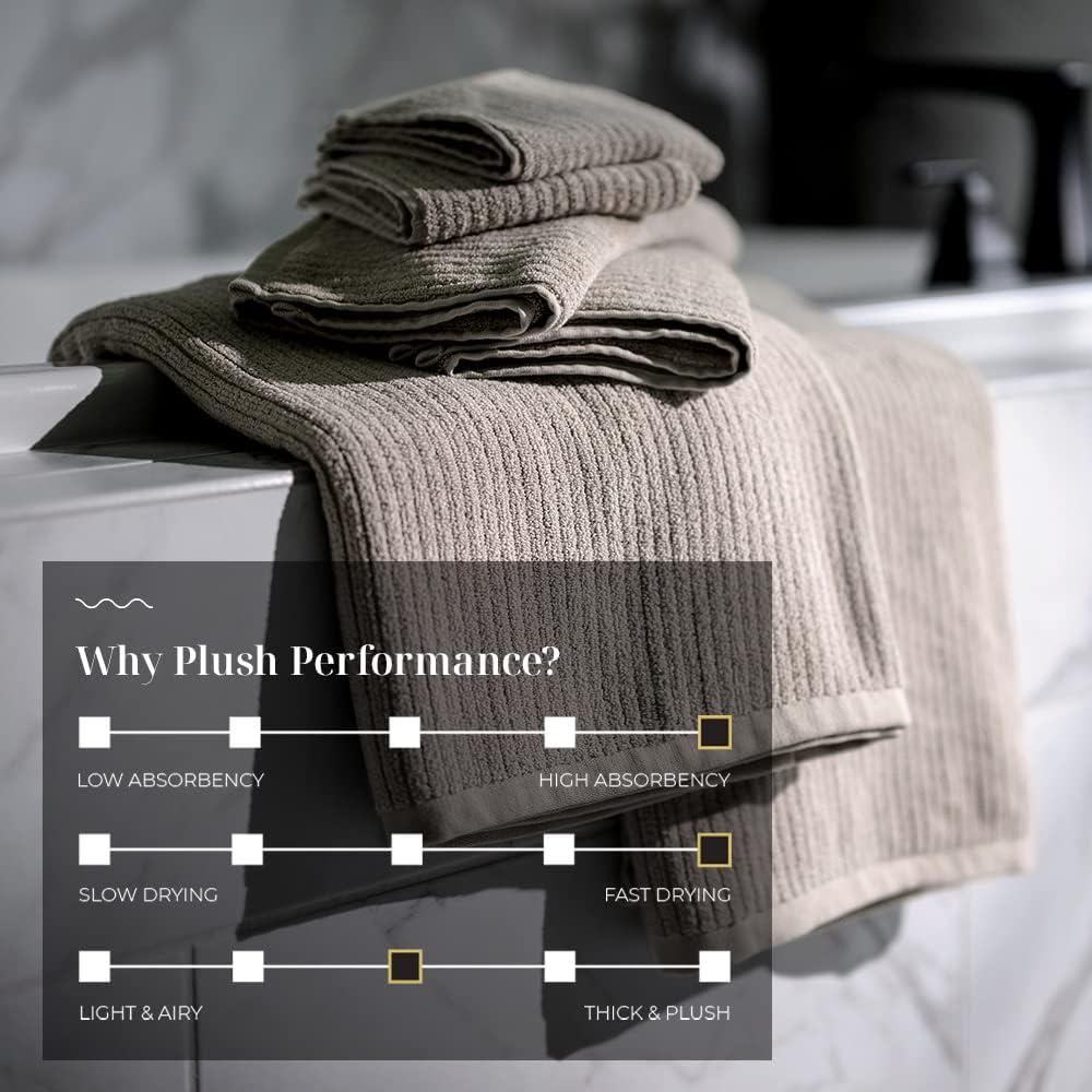 LUXOME Plush Performance 2-Piece Bath Sheet Set