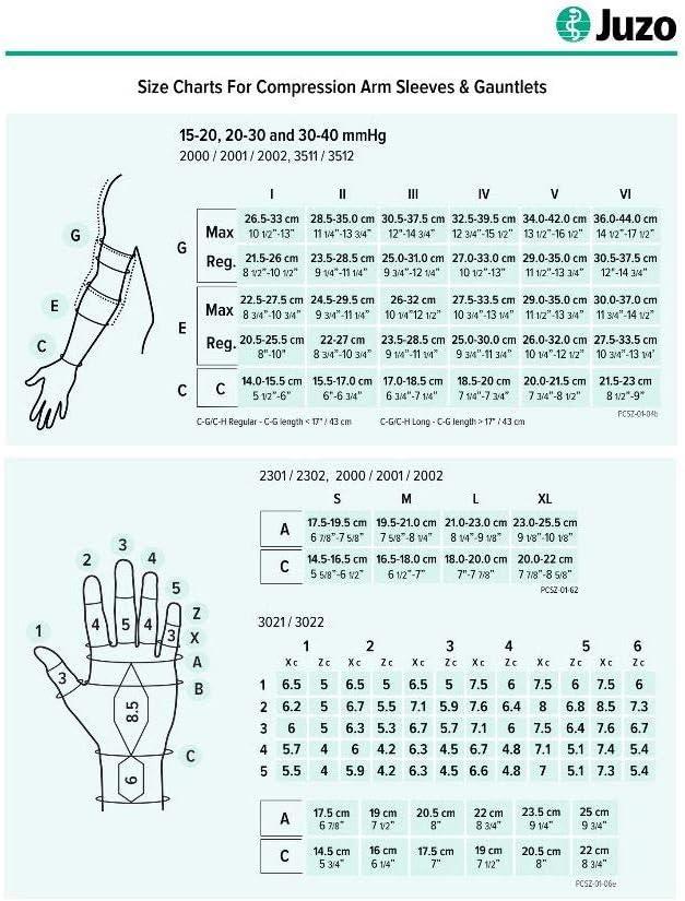 Juzo 3511 Dynamic Lymphedema Armsleeve - 20-30 MmHg Compression Beige Color Size I