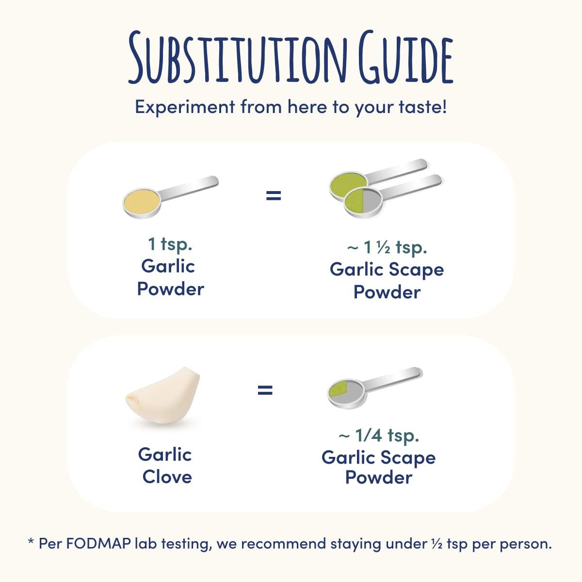 Gourmend Foods Garlic Scape Powder Monash Certified Low FODMAP, Filler