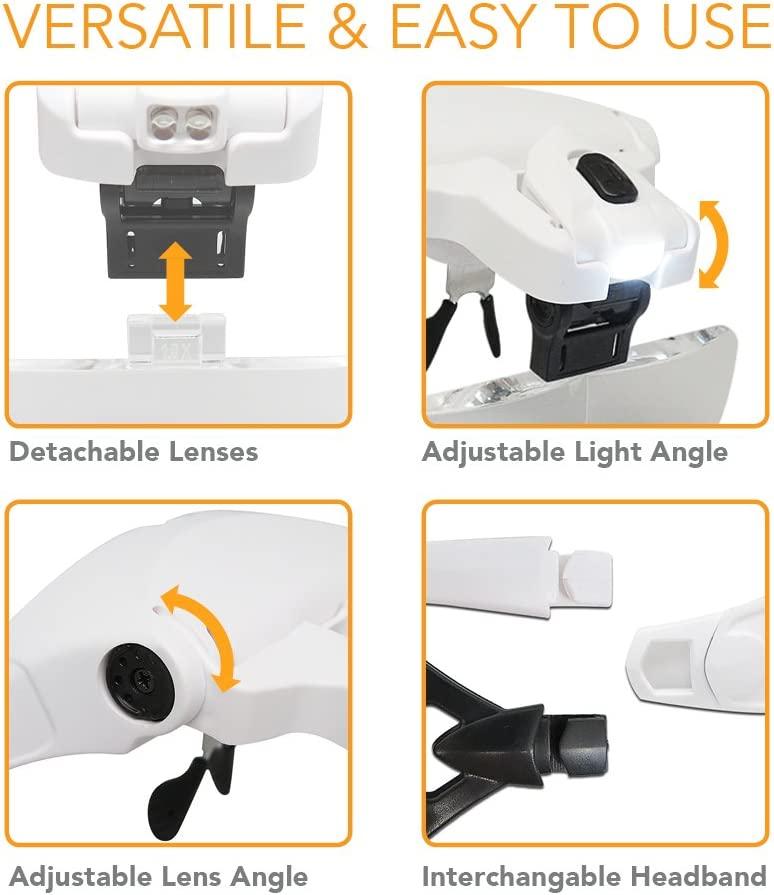 MagniPros LED Illuminated Headband Magnifier Visor Hands Free