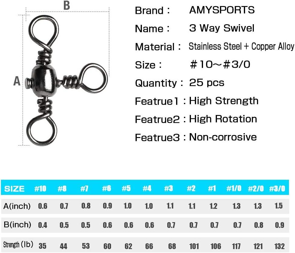 AMYSPORTS Stainless 3way Swivel Fishing crossline swivels 3 Way rigs  Saltwater Freshwater Drifting trolling Fishing Tackle Connector for Spoons  Minnow baits Size2 (101lb) 25 pcs