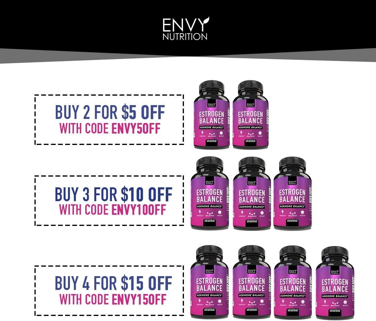 Estrogen Balance Hormone Balance for Women with DIM Menopause Relief