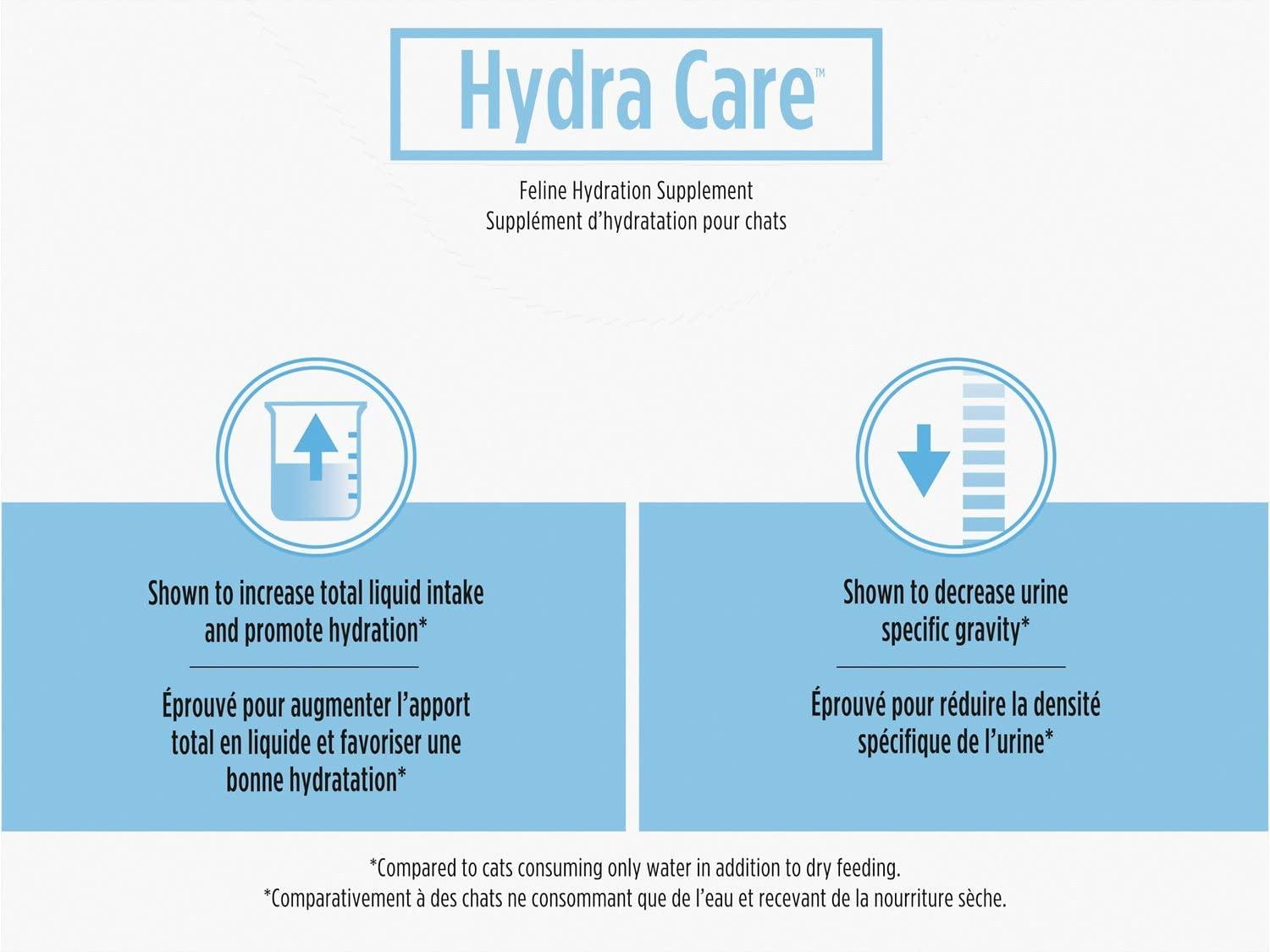 Hydra Care Pro Plan Supplement - Premium Hydration Support | Buy Now ...