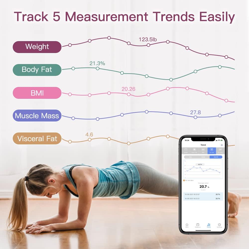 Kainkript Body Fat Scale Most Accurate Digital Bathroom Scale BMI Smart  Scale Fat Scale Weight Scale Bluetooth Electronic Body Composition Scale  Most