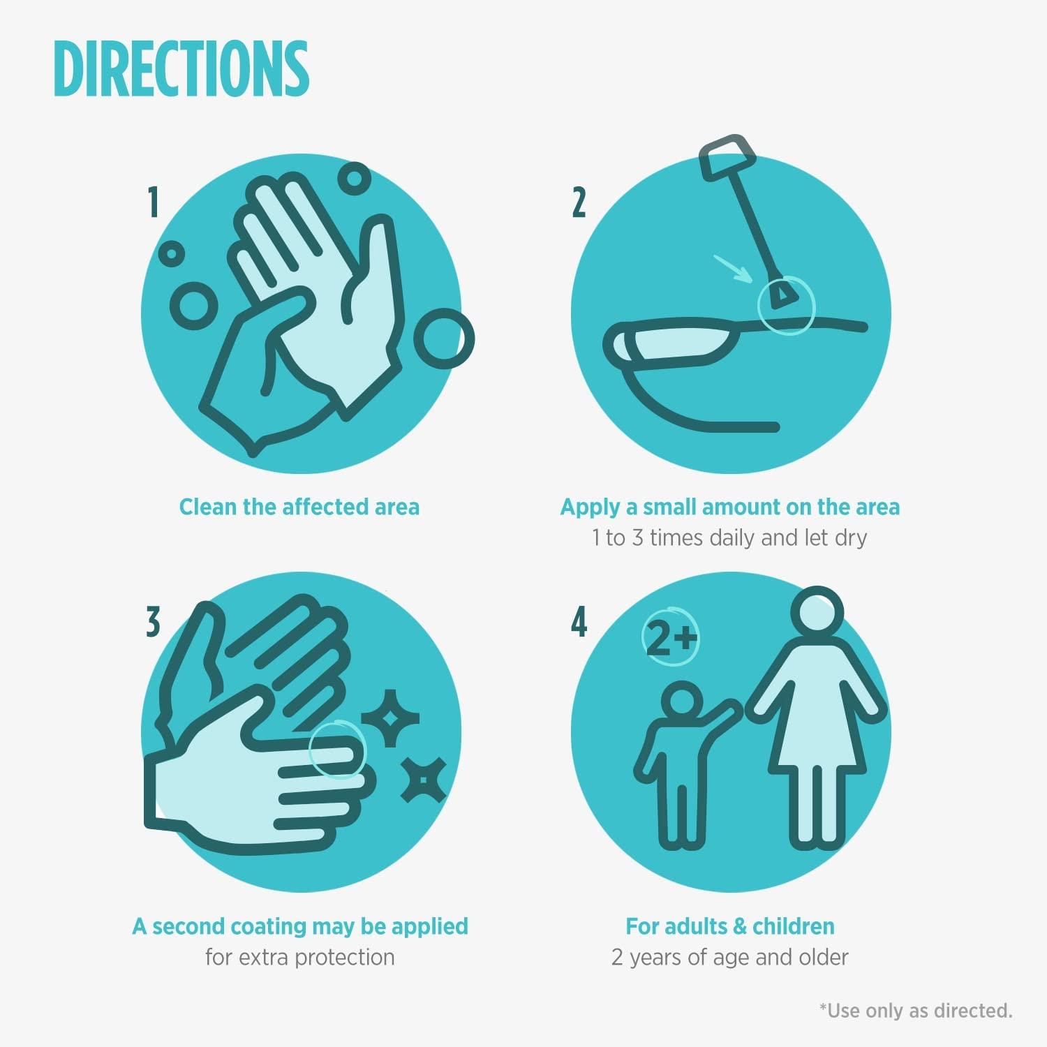 Comfort Zone Liquid Bandage, Topical Analgesic and Antiseptic, Protective Skin Barrier for Small