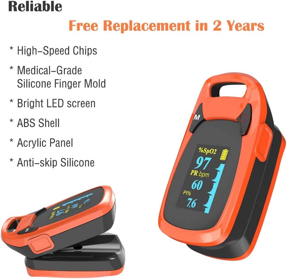 Fingertip Pulse Oximeter with Plethysmograph and Perfusion Index, Large