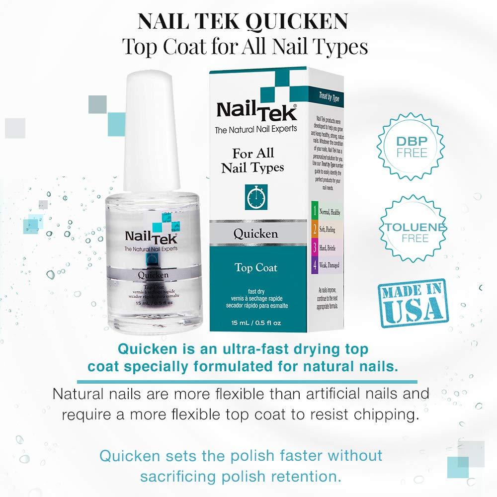 Nail Tek Quicken, Fast Drying Top Coat for All Nail Types, 0.5 oz, 1