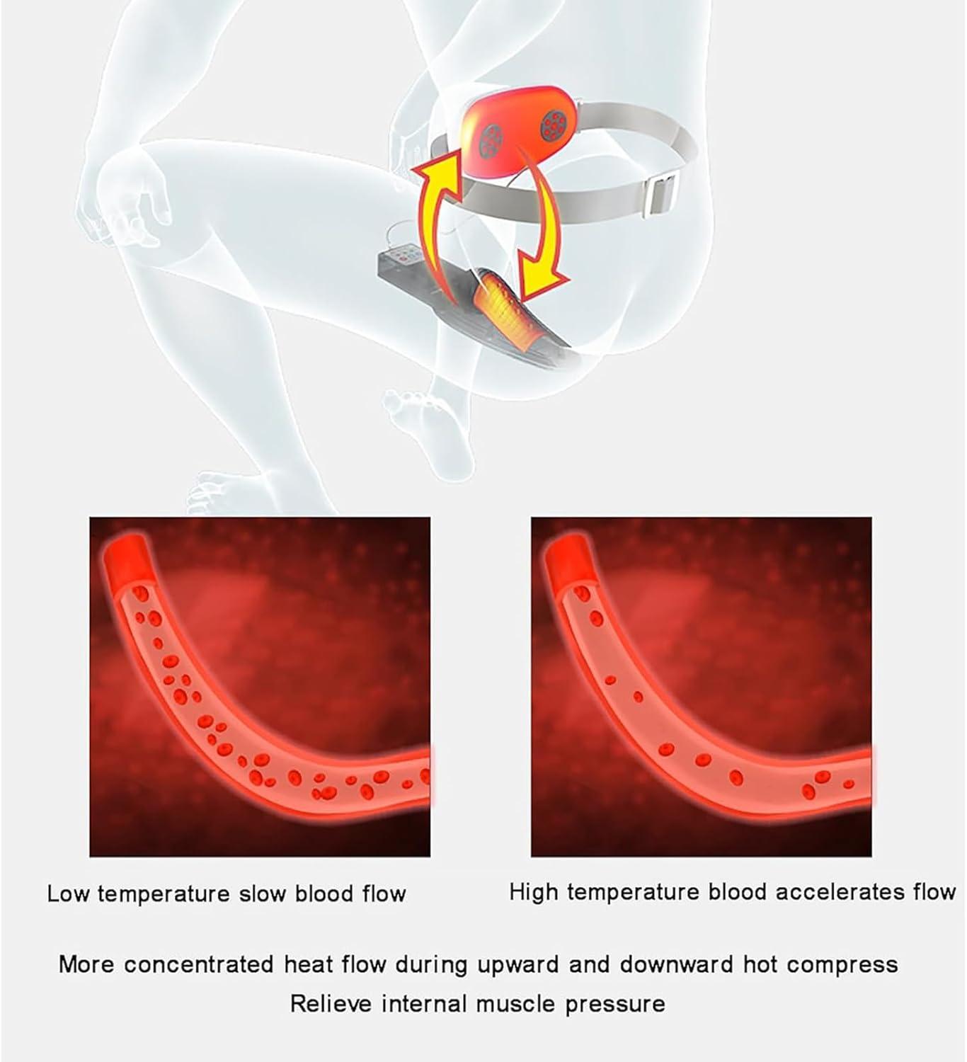 Prostate Treatment Device Prostate Physiotherapy Instrument with 3rd Gear  Vibration Mode and Temperature Adjustable Low Noise High Frequency Vibration  Repair Men Body Function | Buy Now with Express International Delivery