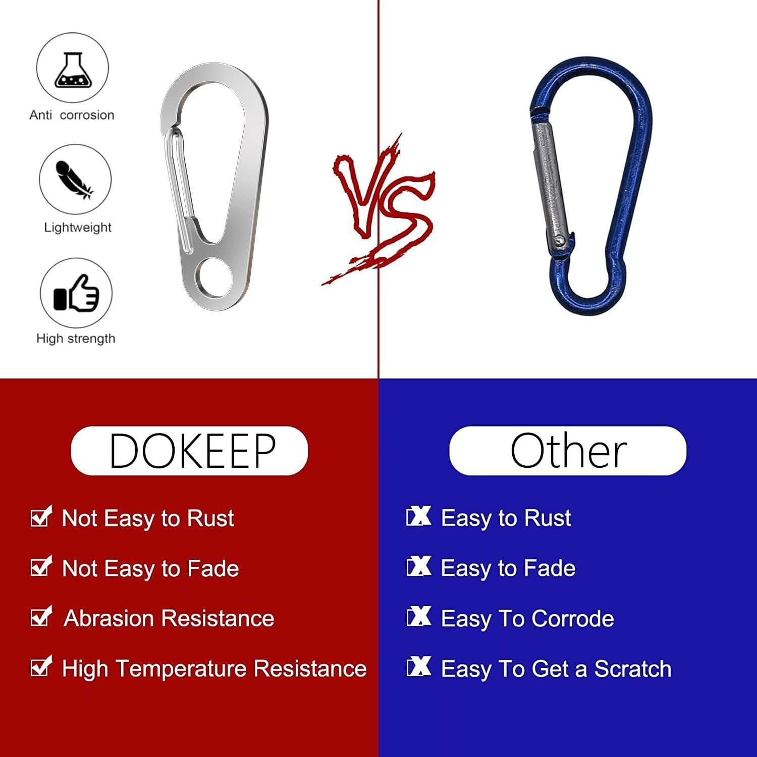 10PCS 1.77 Inch Stainless Steel Clip Spring-Snap Hook,EDC Mini Carabiner  Custom Quick Release Hook for ​Outdoor Key Chain Camping Fishing Hiking  Traveling - Yahoo Shopping