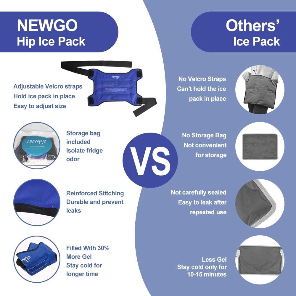 NEWGO Hip Ice Pack Wrap Reusable Cold Therapy for Hip Bursitis