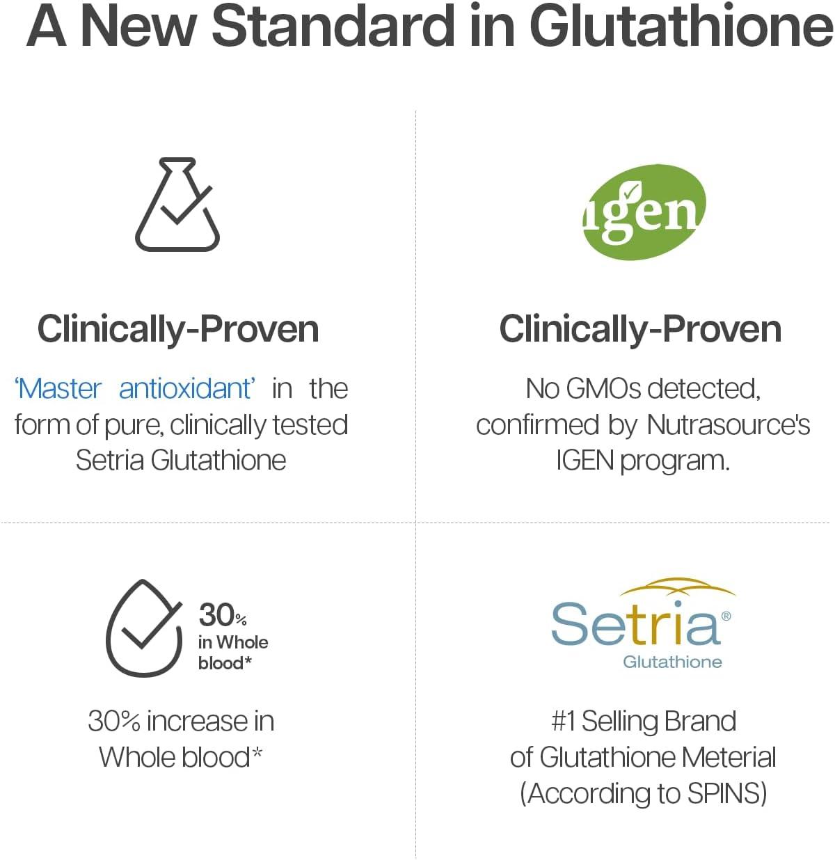 glutathione cosmetics usa wholesale Amazon.com: We Like Vitamins NSF Certified Glutathione Supplement 500mg -  60 Capsules of Reduced L-Glutathione for Antioxidant & Immune Support