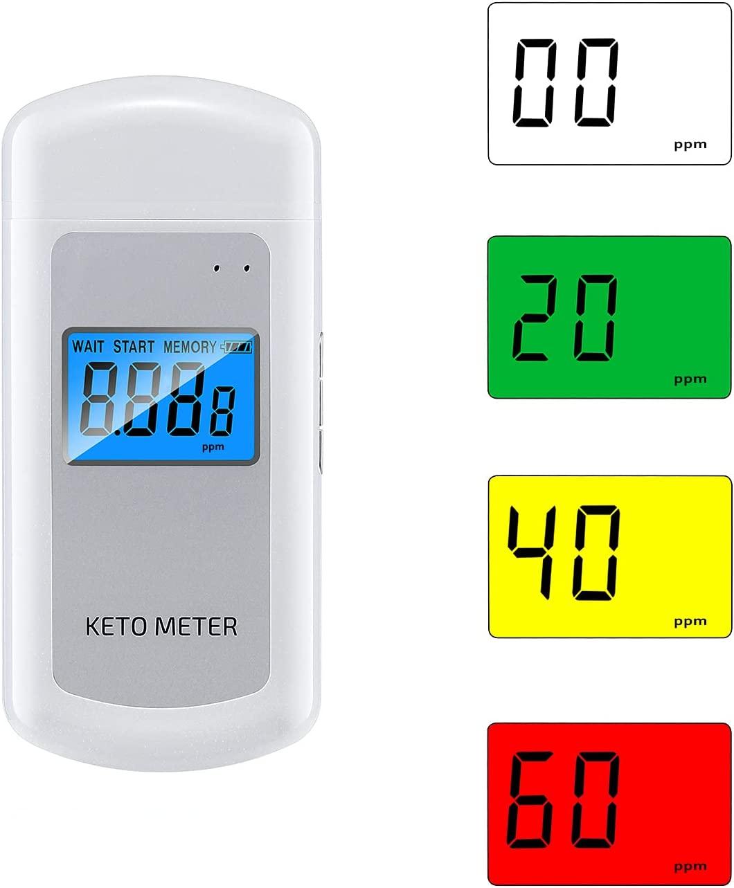 Ketone Breath Meter Keto Breath Test Monitor The Fat Metabolism