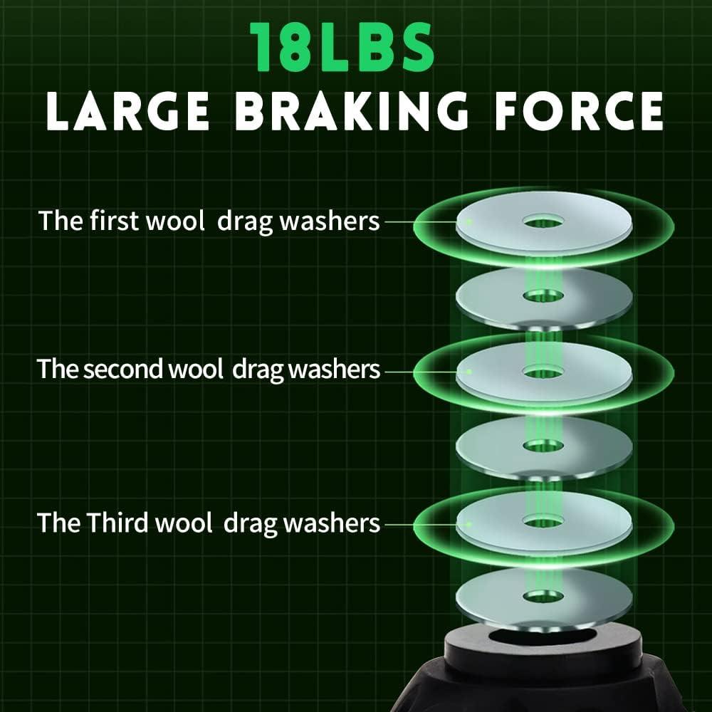 5 inch stretch match fishing net Promar Extend Scoop Net