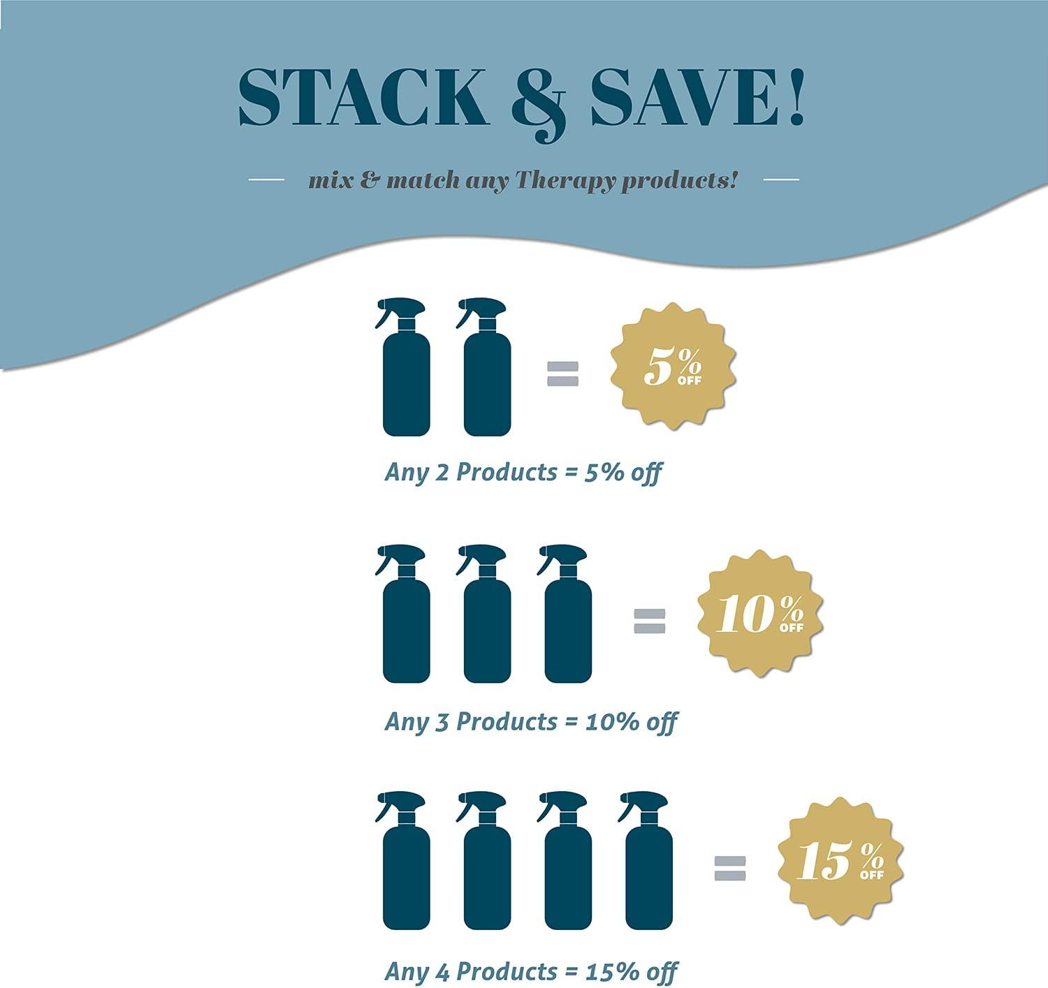 Therapy Granite Stone Cleaner Polish (2 Pack) Daily Clean and Shine