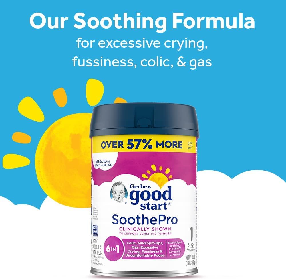 Gerber Good Start SoothePro Baby Formula Powder Stage 1 30.6 oz