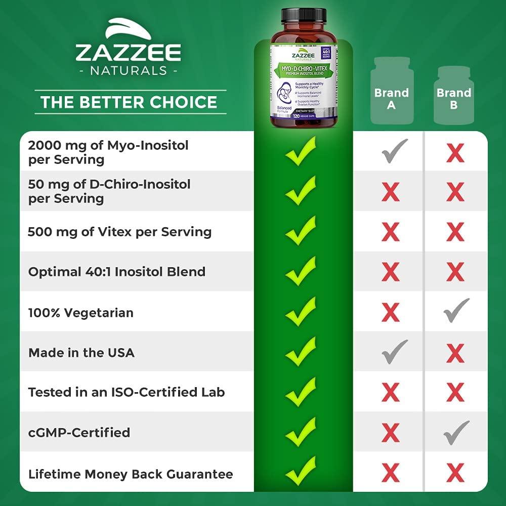 Zazzee MyoInositol + DChiro + Vitex Capsules 120 Vegan, NonGMO
