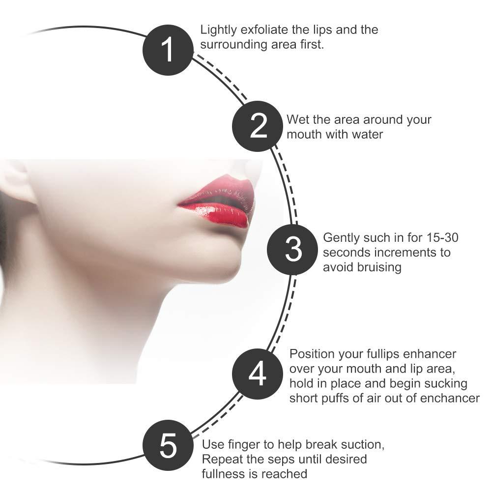 Lip Enhancer Plumper Tool, Lip Plumper Enhancer, Unique Natural Lips