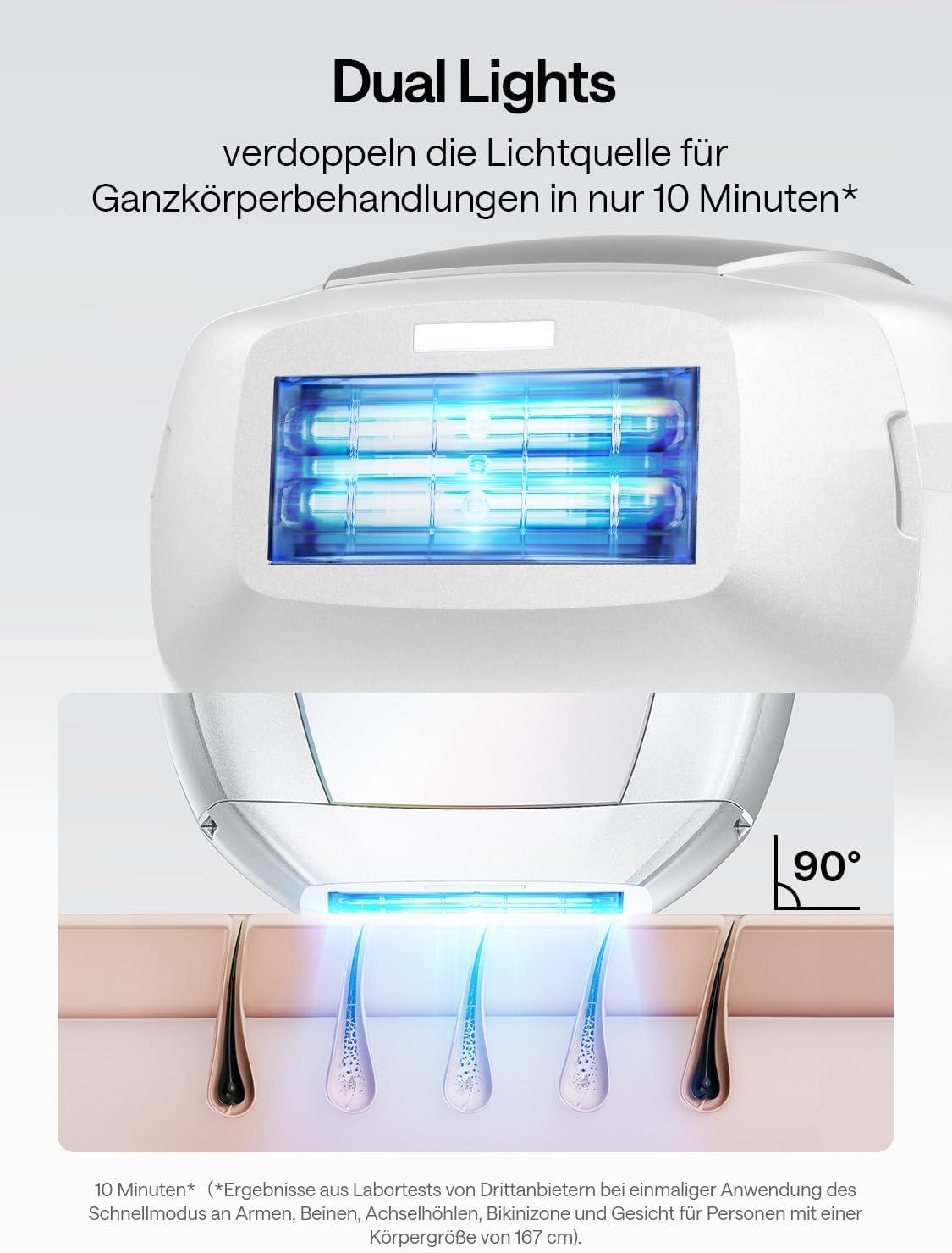 Ulike Air 10 Laser Hair Removal - IPL Device with Skin Sensor for