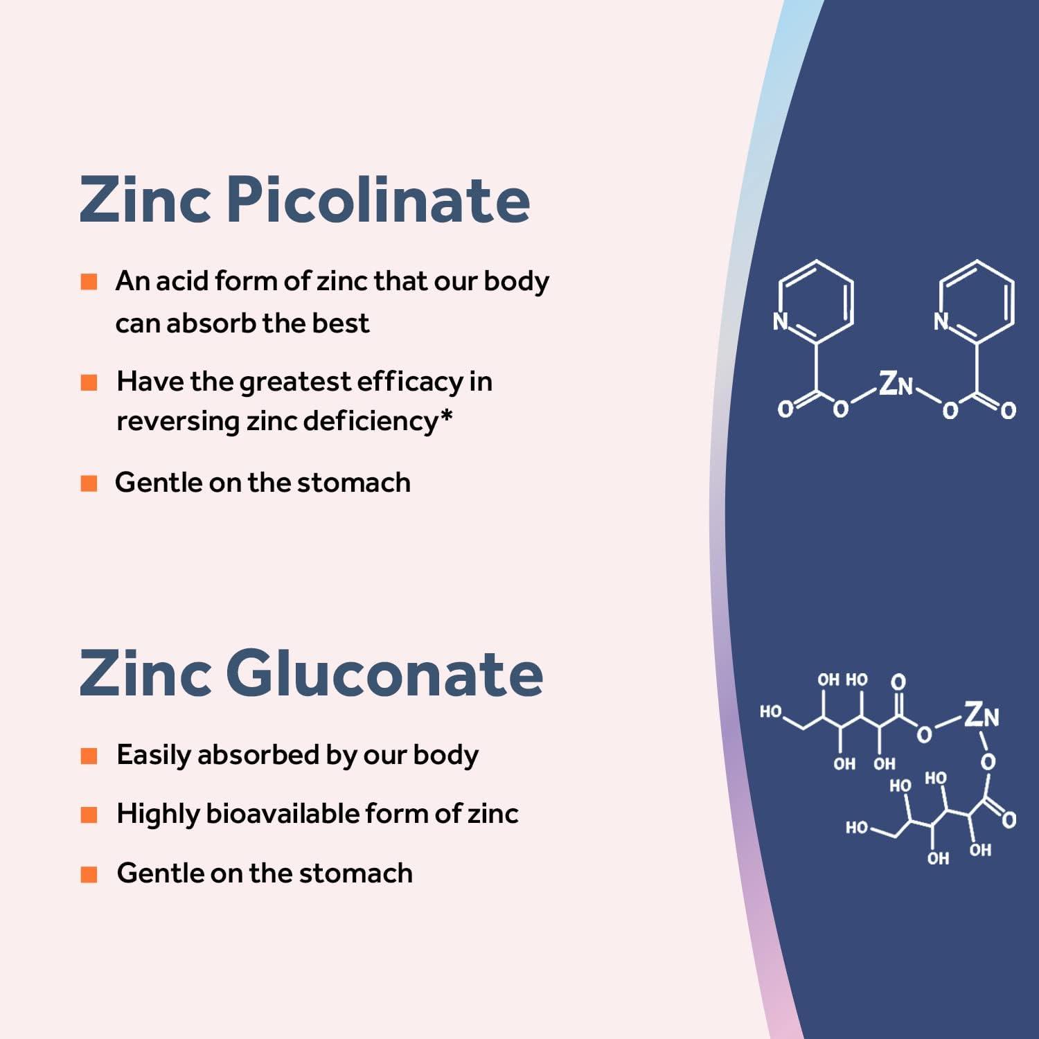 Doctor's Recipes Chelated Zinc 50 mg Zinc Picolinate & Gluconate for