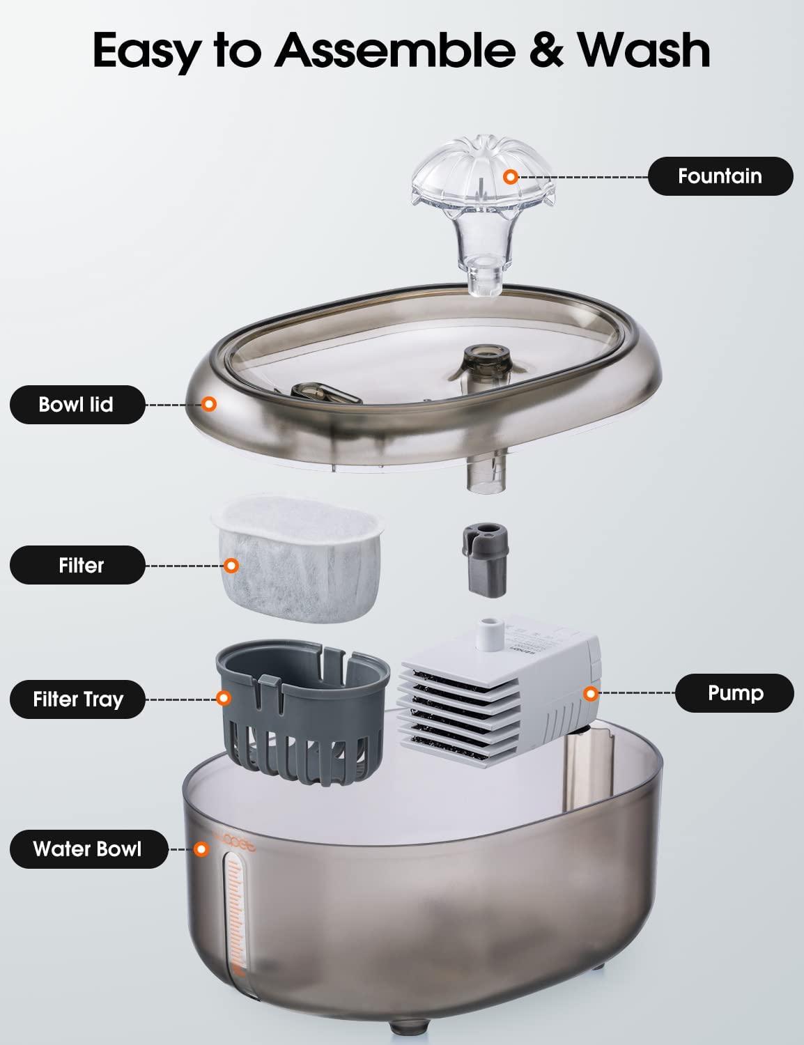 WOPET Cat Water Fountain, 67oz/2L Automatic Cat Water Dispenser Pet Water Fountain, W300 Silent