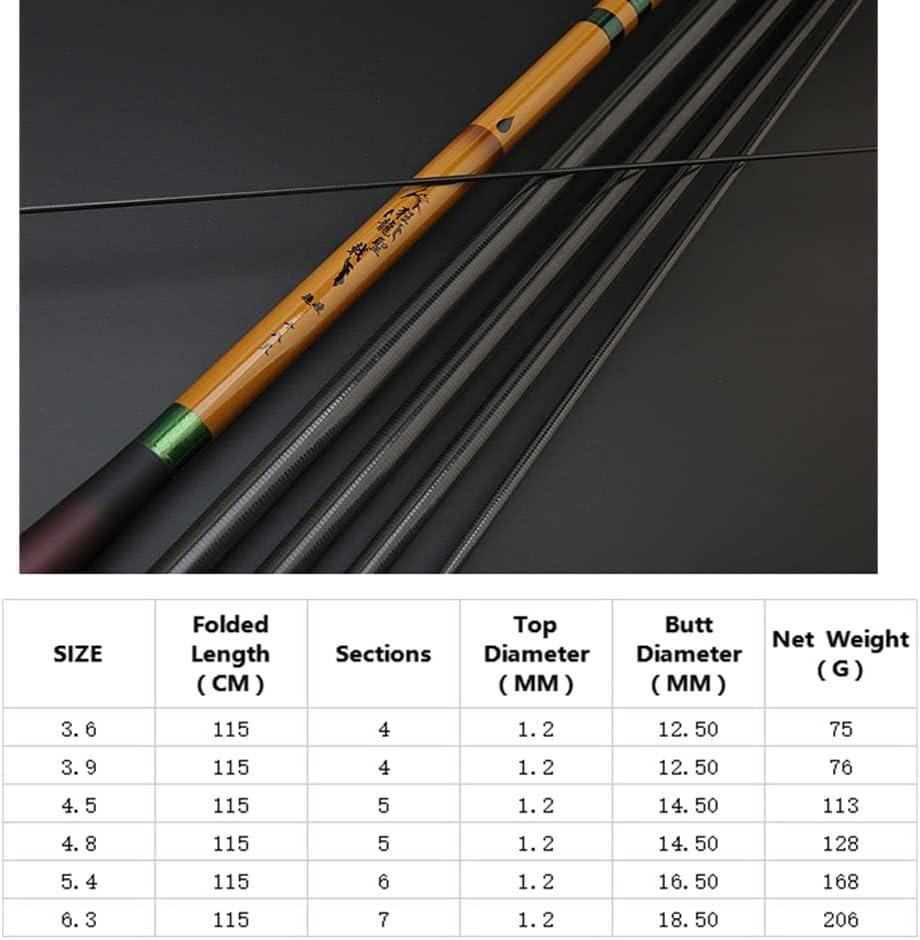 Buy Yadlcr 28 Hardening Karaoke Rod - 3.6m to 6.3m Carbon Fishing Rod |  Super Hardness & Imitation Bamboo | International Shipping Available | Buy  Now with Express International Delivery | GoSupps.com