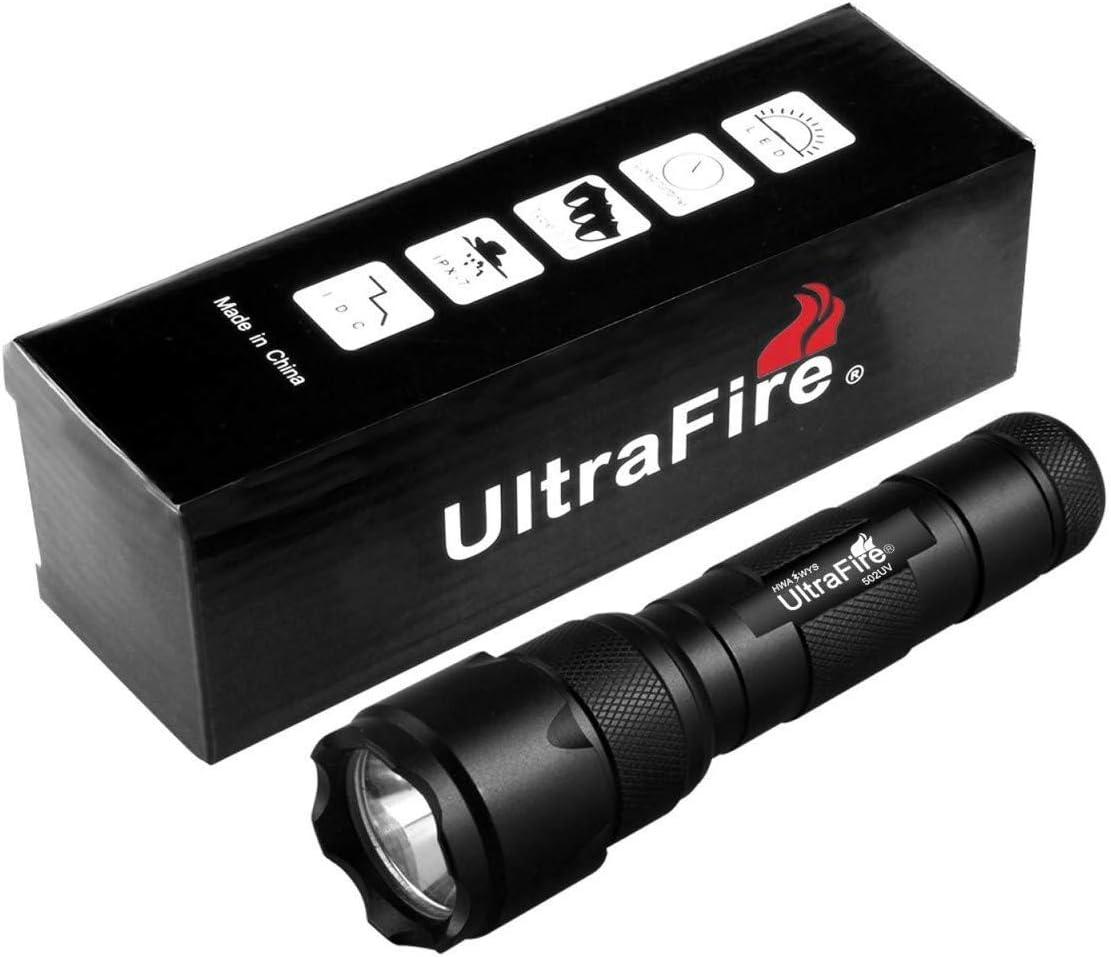 Torcia UV Led, Eletorot Lampada 395 NM Ultravioletti Zoomable Llacklight Luce Uv Per Resina Uv Polimerizzante Rilevatore Di Urina Di Cane Gattocarte Di Controllo E Banconote Cosmetici
