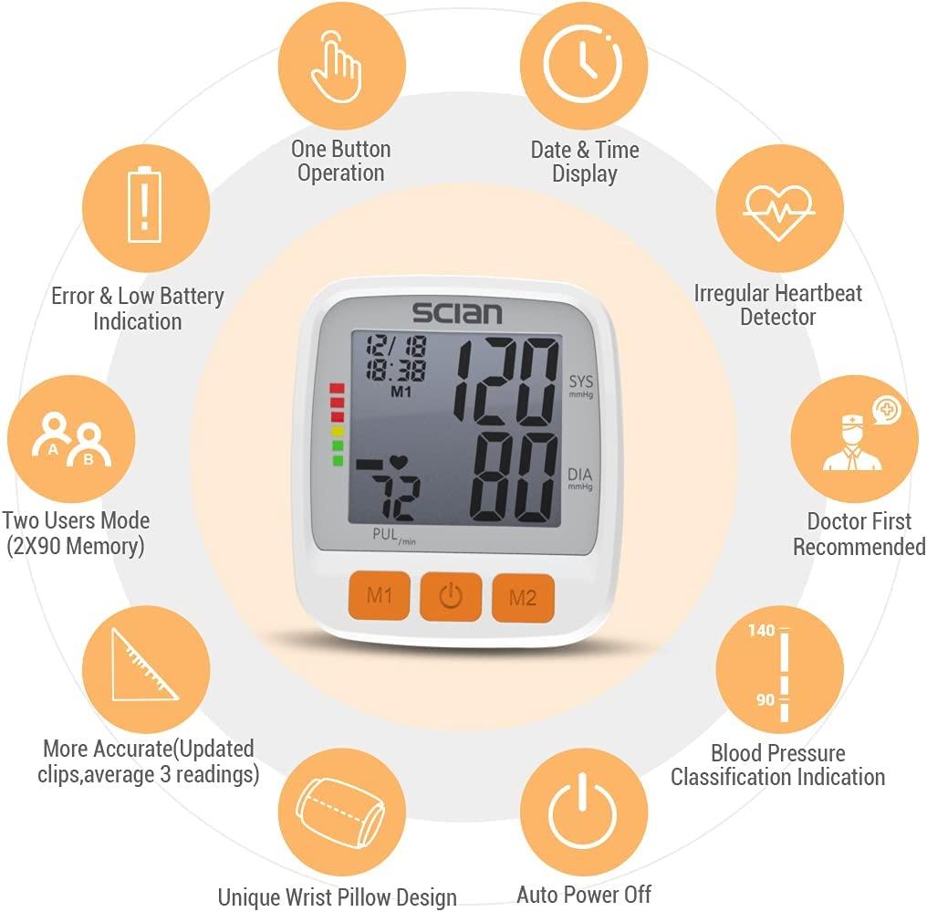 SCIAN Wrist Blood Pressure Machine with Adjustable Wrist Cuff & 2x90