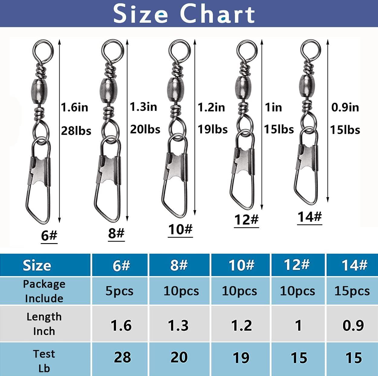 JSHANMEI Fishing Snap Swivels Rolling Barrel Swivels with Safety